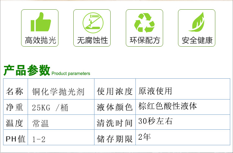 安全銅拋光