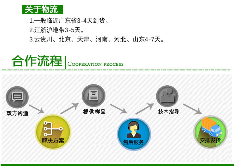 銅化學拋光劑_19.jpg