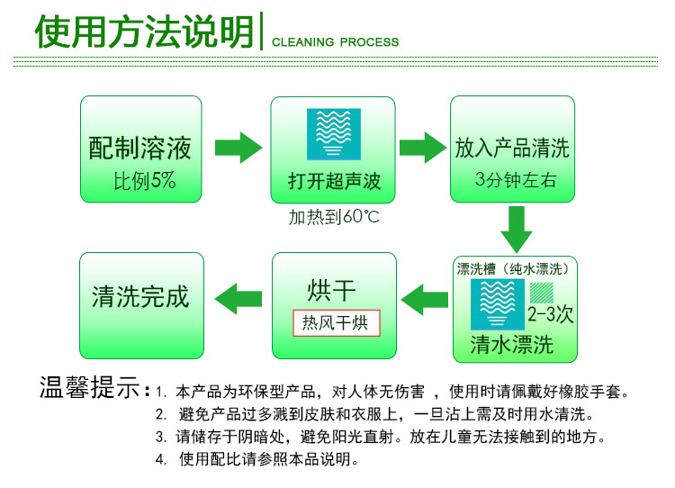 電解除油粉詳情750_14.jpg