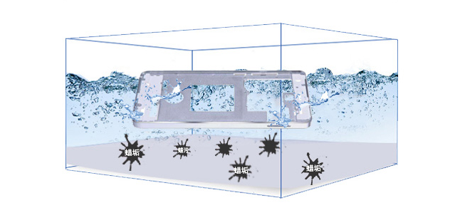 鋁除蠟水